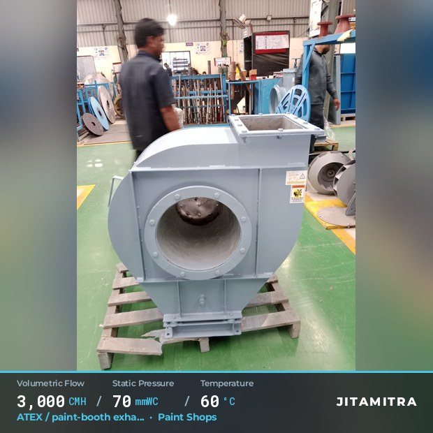Jitamitra Paint Shops fan — real dispatched build