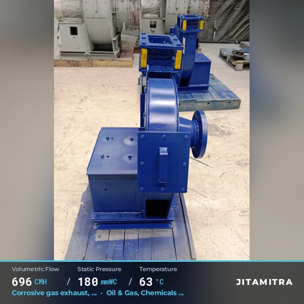 Backward-curved plate fan built by Jitamitra for corrosive gas exhaust in oil and gas, 696 CMH at 180 mmWC and 63 °C