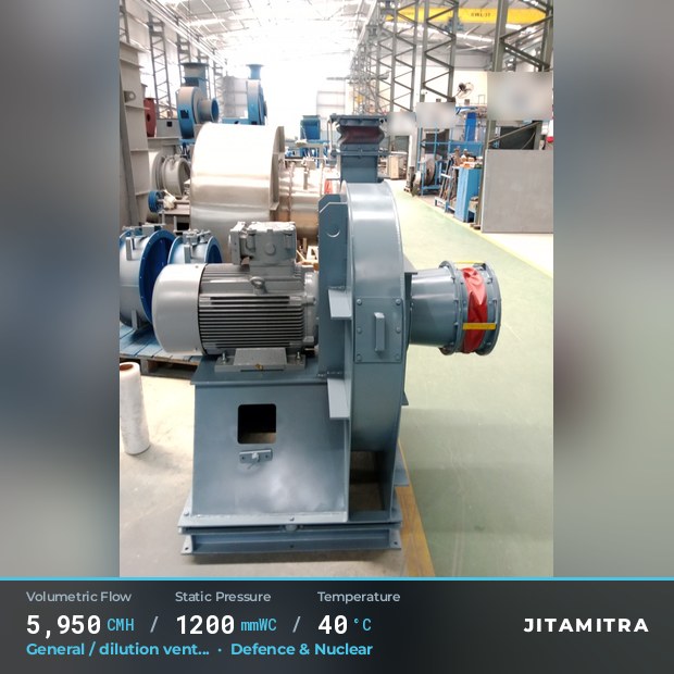 Backward-curved plate fan built by Jitamitra for dilution ventilation, 5,950 CMH at 1,200 mmWC and 40 °C