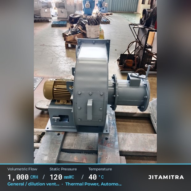 Backward-curved plate fan built by Jitamitra for dilution ventilation, 1,000 CMH at 120 mmWC and 40 °C