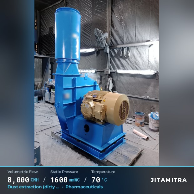 Backward-curved plate fan built by Jitamitra for dust extraction in pharmaceutical plants, 8,000 CMH at 1,600 mmWC and 70 °C