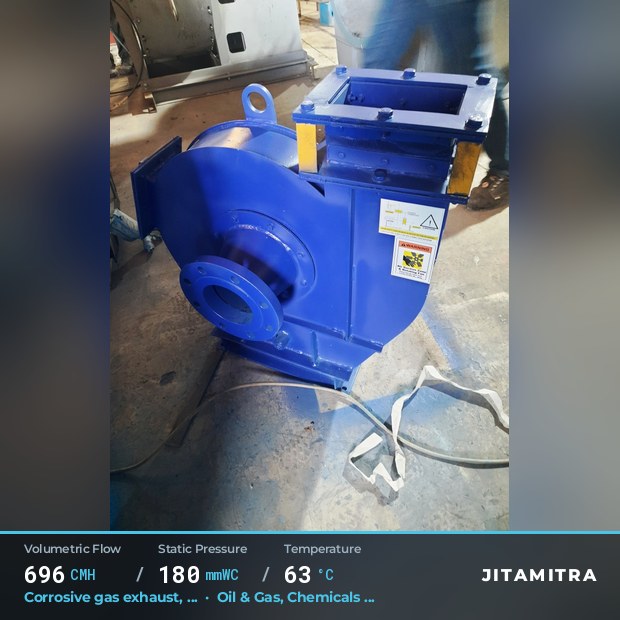 Backward-curved plate fan built by Jitamitra for corrosive gas exhaust in oil and gas, 696 CMH at 180 mmWC and 63 °C