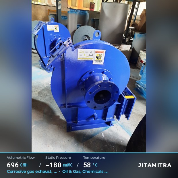 Backward-curved plate fan built by Jitamitra for corrosive gas exhaust in oil and gas, 696 CMH at 180 mmWC and 59 °C