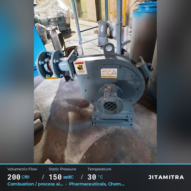 Backward-curved plate fan built by Jitamitra for combustion and process air, 200 CMH at 150 mmWC and 30 °C