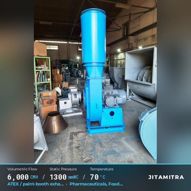 Backward-curved plate fan built by Jitamitra for ATEX paint-booth exhaust, 6,000 CMH at 1,300 mmWC and 70 °C