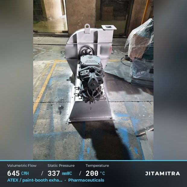 Backward-curved plate fan built by Jitamitra for ATEX paint-booth exhaust, 645 CMH at 337 mmWC and 200 °C