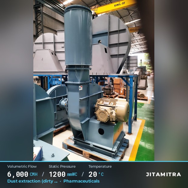 Backward-curved plate fan built by Jitamitra for dust extraction in pharmaceutical plants, 6,000 CMH at 1,200 mmWC and 20 °C