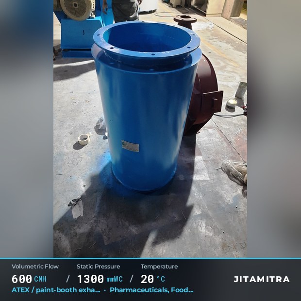 Backward-curved plate fan built by Jitamitra for ATEX paint-booth exhaust, 600 CMH at 1,300 mmWC and 20 °C