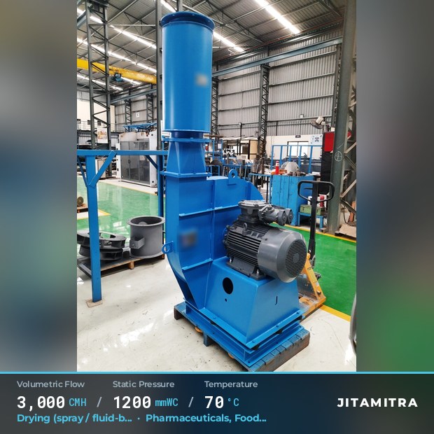 Backward-curved plate fan built by Jitamitra for spray and fluid-bed drying, 3,000 CMH at 1,200 mmWC and 70 °C