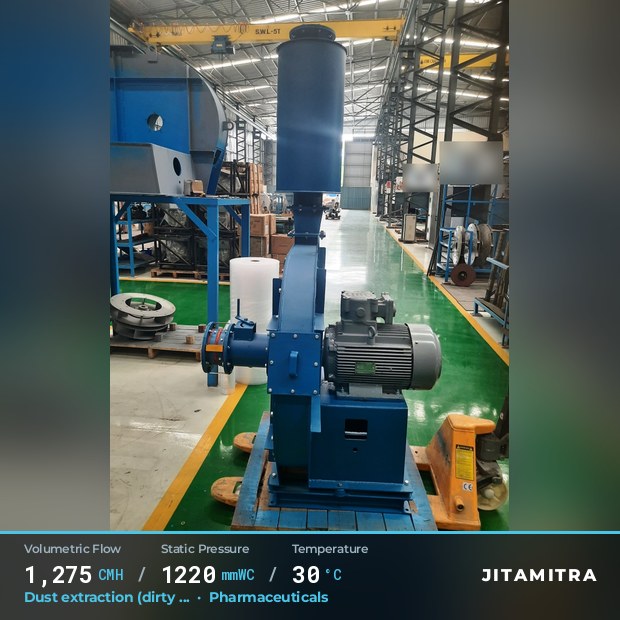 Backward-curved plate fan built by Jitamitra for dust extraction in pharmaceutical plants, 1,275 CMH at 1,220 mmWC and 30 °C