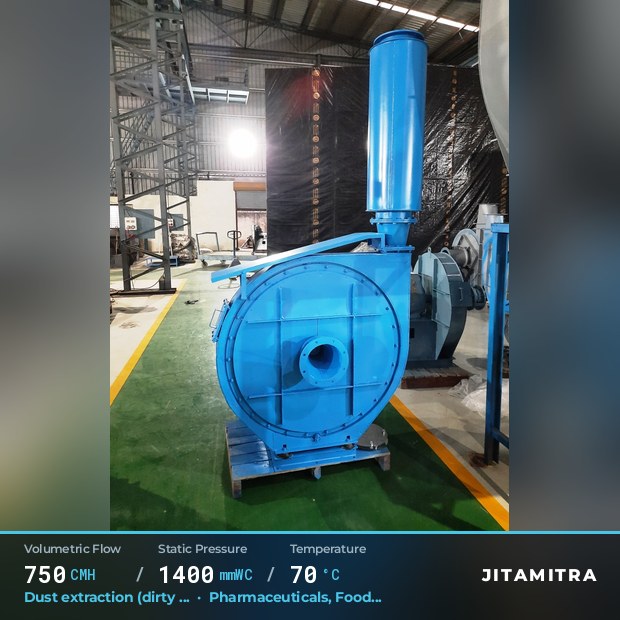 Backward-curved plate fan built by Jitamitra for dust extraction in pharmaceutical plants, 750 CMH at 1,400 mmWC and 70 °C