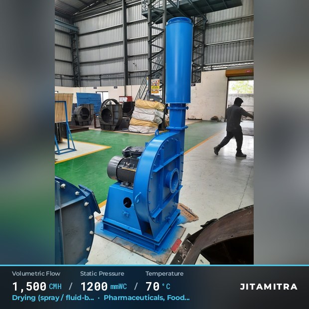 Backward-curved plate fan built by Jitamitra for spray and fluid-bed drying, 1,500 CMH at 1,200 mmWC and 70 °C