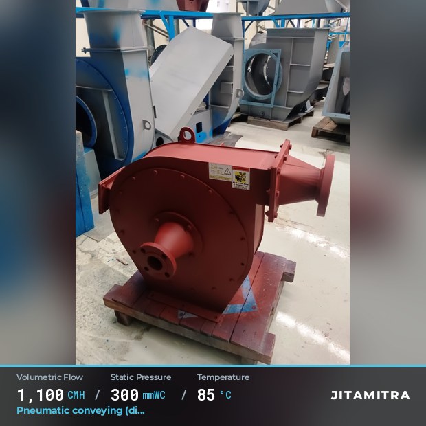 Backward-curved plate fan built by Jitamitra for pneumatic conveying, 1,100 CMH at 300 mmWC and 85 °C