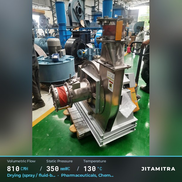 Backward-curved plate fan built by Jitamitra for spray and fluid-bed drying, 810 CMH at 350 mmWC and 130 °C