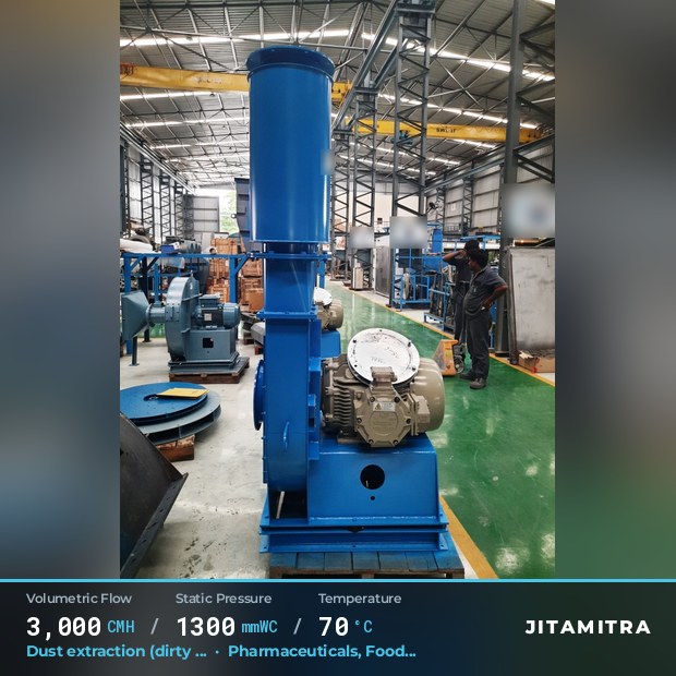 Backward-curved plate fan built by Jitamitra for dust extraction in pharmaceutical plants, 3,000 CMH at 1,300 mmWC and 70 °C
