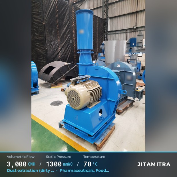 Backward-curved plate fan built by Jitamitra for dust extraction in pharmaceutical plants, 3,000 CMH at 1,300 mmWC and 70 °C
