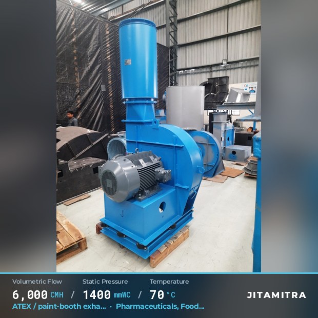 Backward-curved plate fan built by Jitamitra for ATEX paint-booth exhaust, 6,000 CMH at 1,400 mmWC and 70 °C