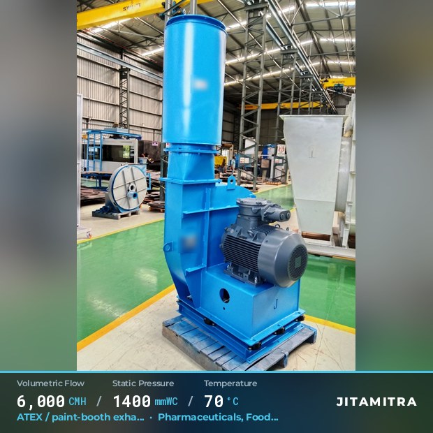 Backward-curved plate fan built by Jitamitra for ATEX paint-booth exhaust, 6,000 CMH at 1,400 mmWC and 70 °C