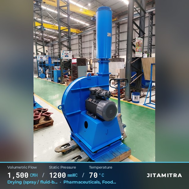 Backward-curved plate fan built by Jitamitra for spray and fluid-bed drying, 1,500 CMH at 1,200 mmWC and 70 °C