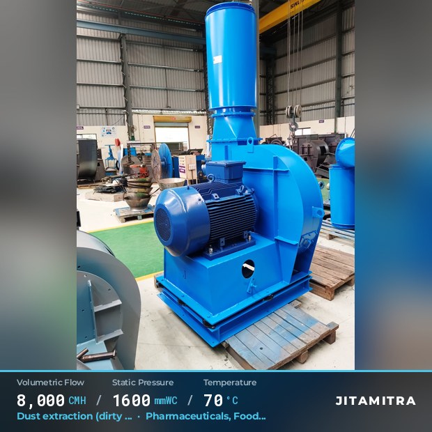 Backward-curved plate fan built by Jitamitra for dust extraction in pharmaceutical plants, 8,000 CMH at 1,600 mmWC and 70 °C