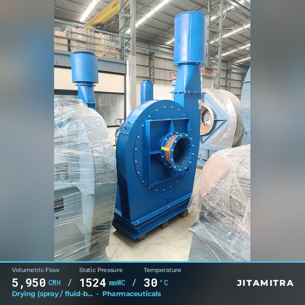 Backward-curved plate fan built by Jitamitra for spray and fluid-bed drying, 5,950 CMH at 1,524 mmWC and 30 °C