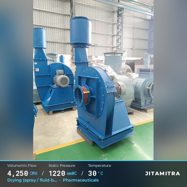 Backward-curved plate fan built by Jitamitra for spray and fluid-bed drying, 4,250 CMH at 1,220 mmWC and 30 °C
