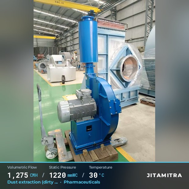 Backward-curved plate fan built by Jitamitra for dust extraction in pharmaceutical plants, 1,275 CMH at 1,220 mmWC and 30 °C