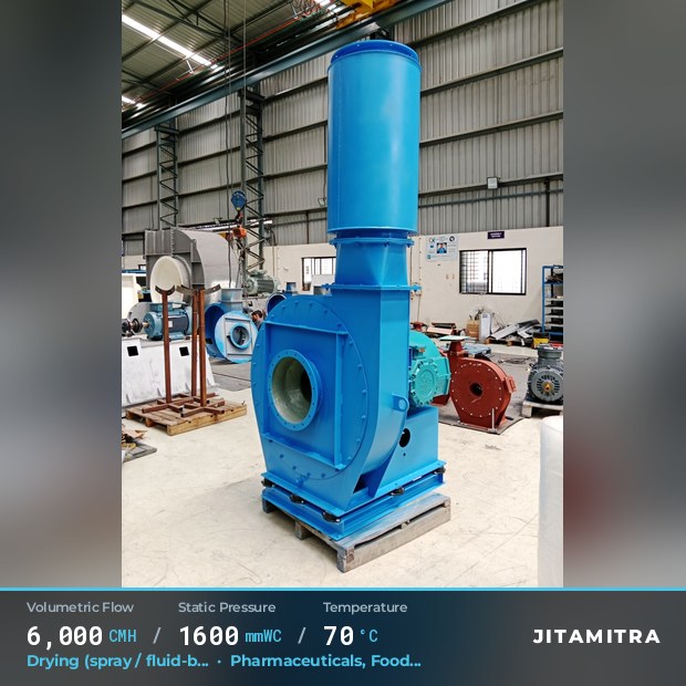 Backward-curved plate fan built by Jitamitra for spray and fluid-bed drying, 6,000 CMH at 1,600 mmWC and 70 °C