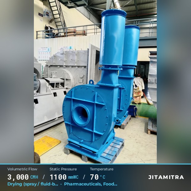 Backward-curved plate fan built by Jitamitra for spray and fluid-bed drying, 3,000 CMH at 1,100 mmWC and 70 °C