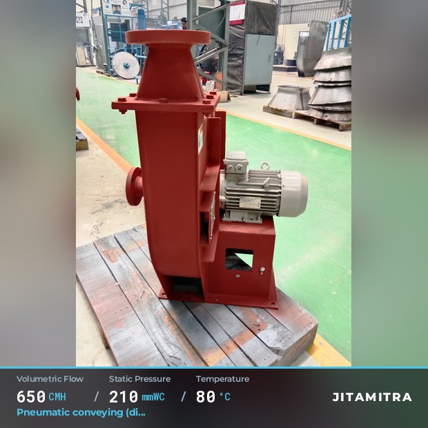 Backward-curved plate fan built by Jitamitra for pneumatic conveying, 650 CMH at 210 mmWC and 80 °C