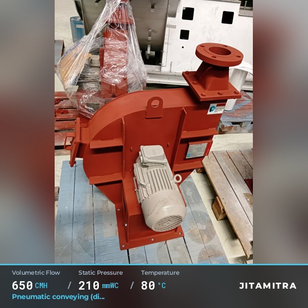 Backward-curved plate fan built by Jitamitra for pneumatic conveying, 650 CMH at 210 mmWC and 80 °C