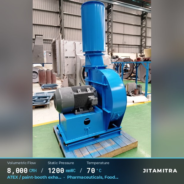 Backward-curved plate fan built by Jitamitra for ATEX paint-booth exhaust, 8,000 CMH at 1,200 mmWC and 70 °C