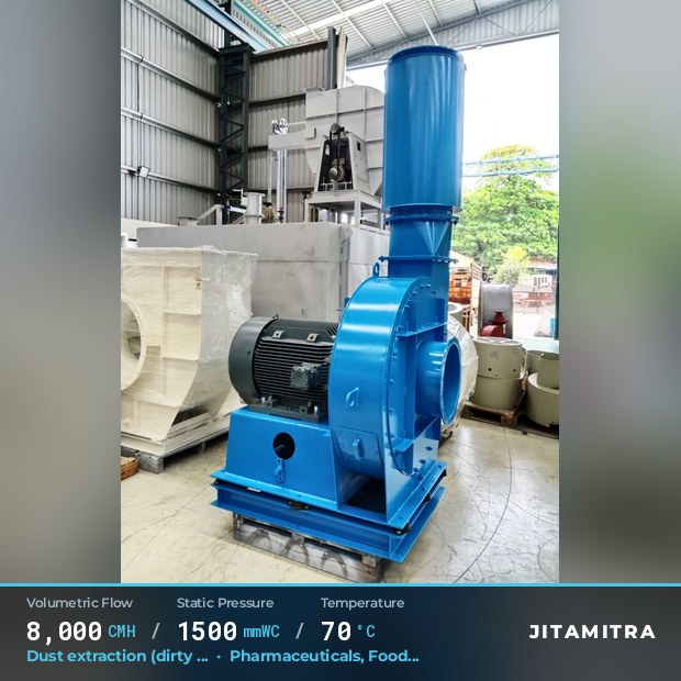 Backward-curved plate fan built by Jitamitra for dust extraction in pharmaceutical plants, 8,000 CMH at 1,500 mmWC and 70 °C