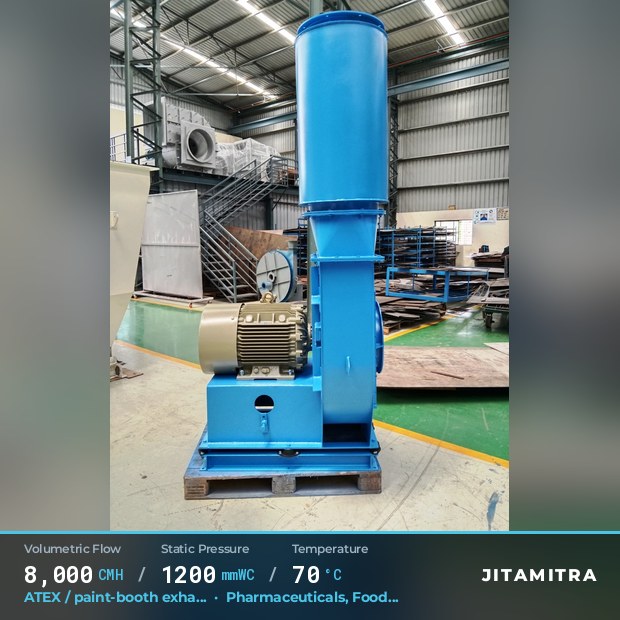 Backward-curved plate fan built by Jitamitra for ATEX paint-booth exhaust, 8,000 CMH at 1,200 mmWC and 70 °C