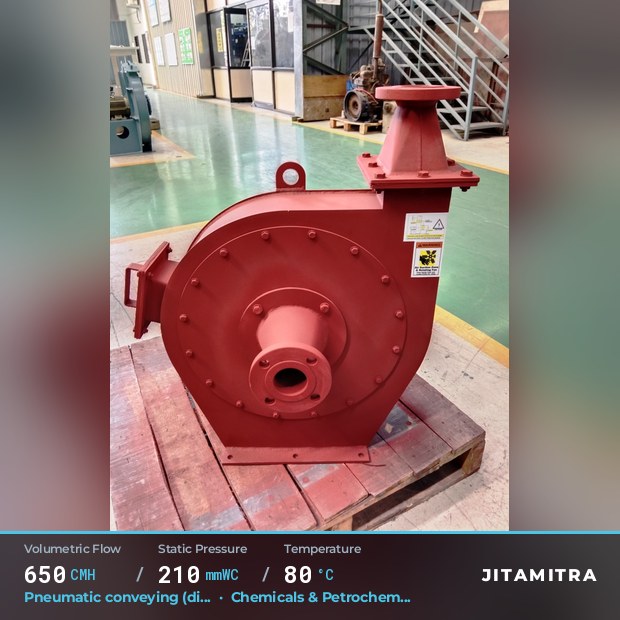Backward-curved plate fan built by Jitamitra for pneumatic conveying, 650 CMH at 210 mmWC and 80 °C