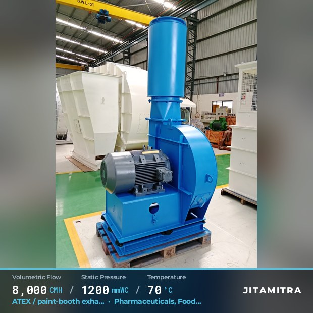 Backward-curved plate fan built by Jitamitra for ATEX paint-booth exhaust, 8,000 CMH at 1,200 mmWC and 70 °C