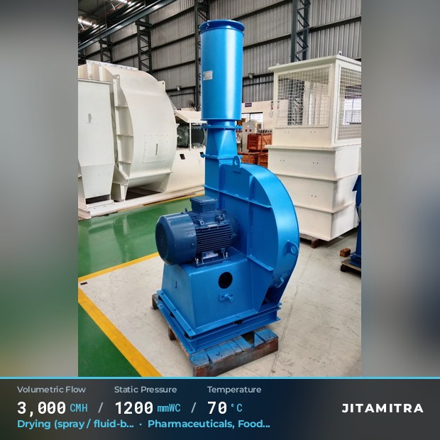 Backward-curved plate fan built by Jitamitra for spray and fluid-bed drying, 3,000 CMH at 1,200 mmWC and 70 °C
