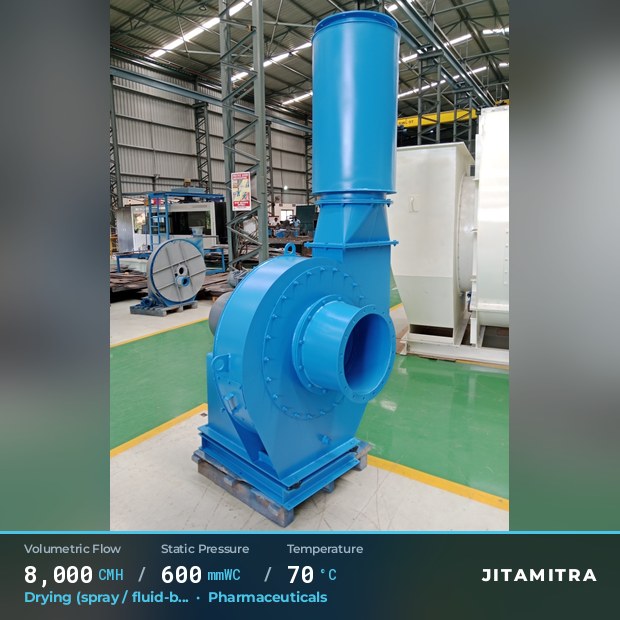 Backward-curved plate fan built by Jitamitra for spray and fluid-bed drying, 8,000 CMH at 600 mmWC and 70 °C