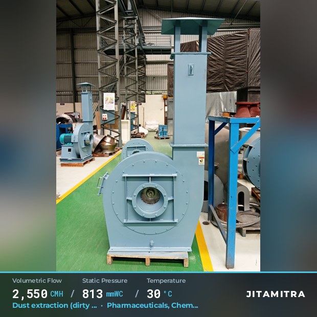 Backward-curved plate fan built by Jitamitra for dust extraction in pharmaceutical plants, 2,550 CMH at 813 mmWC and 30 °C