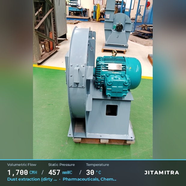Backward-curved plate fan built by Jitamitra for dust extraction in pharmaceutical plants, 1,700 CMH at 457 mmWC and 30 °C