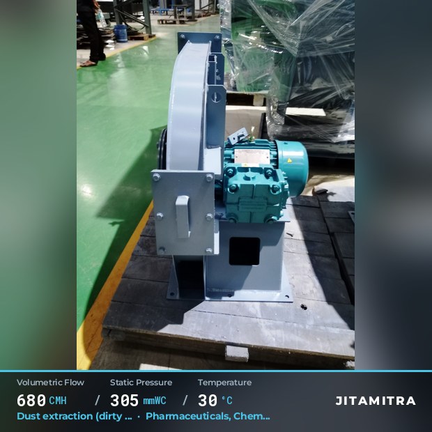 Backward-curved plate fan built by Jitamitra for dust extraction in pharmaceutical plants, 680 CMH at 305 mmWC and 30 °C