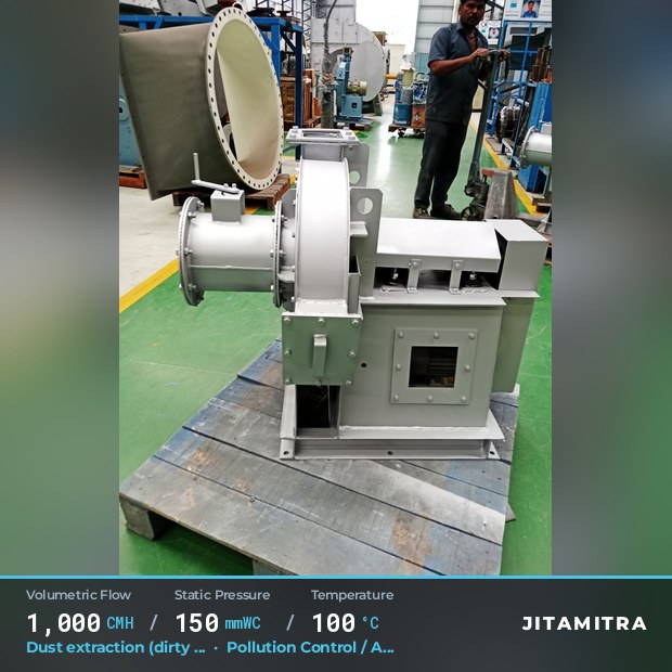 Backward-curved plate fan built by Jitamitra for dust extraction in pollution control OEMs, 1,000 CMH at 150 mmWC and 100 °C