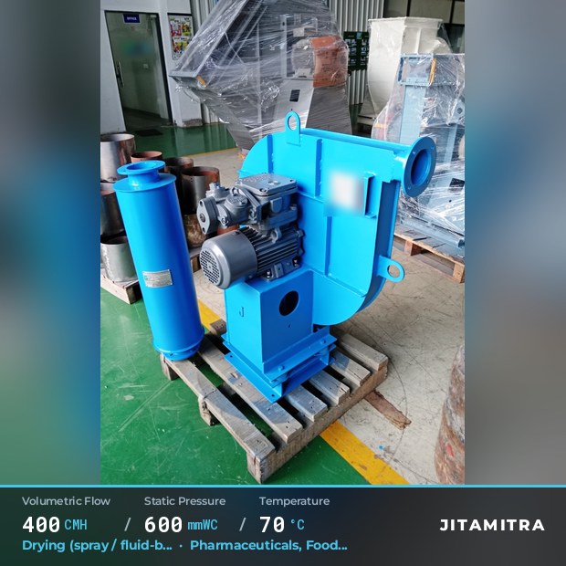 Backward-curved plate fan built by Jitamitra for spray and fluid-bed drying, 400 CMH at 600 mmWC and 70 °C