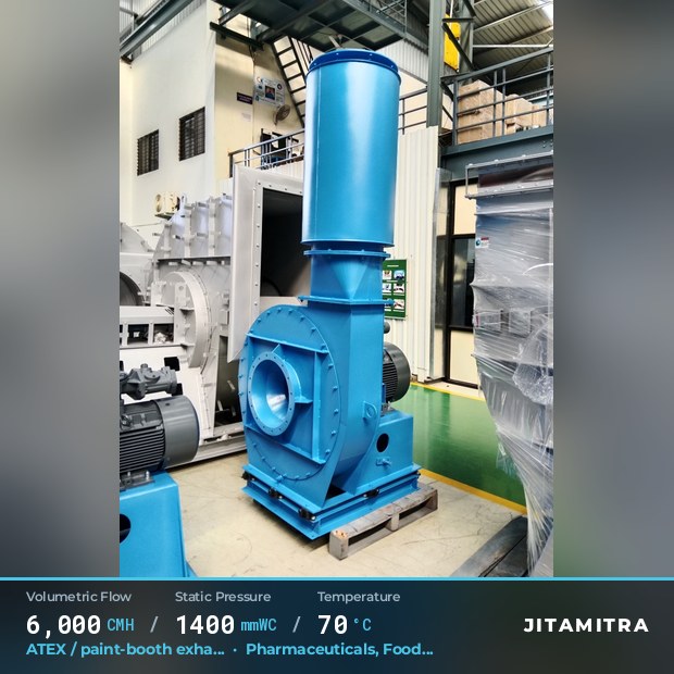 Backward-curved plate fan built by Jitamitra for ATEX paint-booth exhaust, 6,000 CMH at 1,400 mmWC and 70 °C