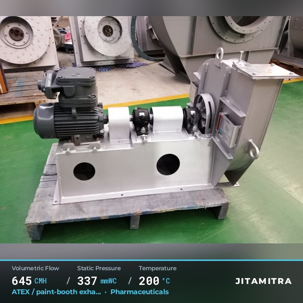 Backward-curved plate fan built by Jitamitra for ATEX paint-booth exhaust, 645 CMH at 337 mmWC and 200 °C
