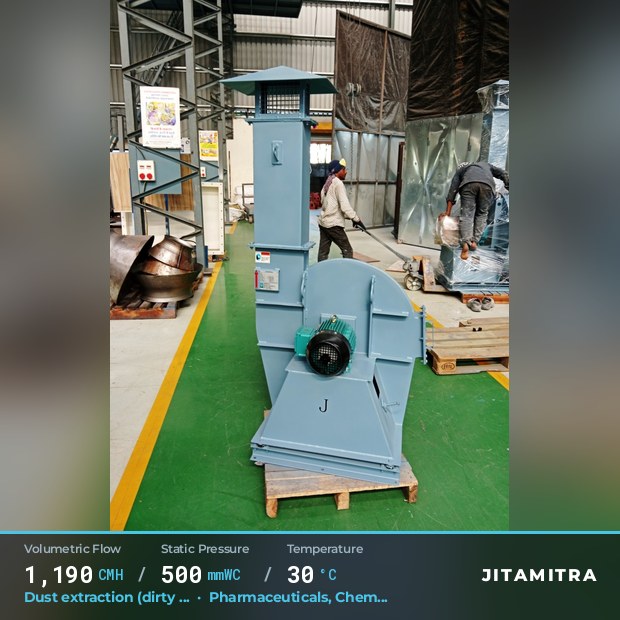 Backward-curved plate fan built by Jitamitra for dust extraction in pharmaceutical plants, 1,190 CMH at 500 mmWC and 30 °C
