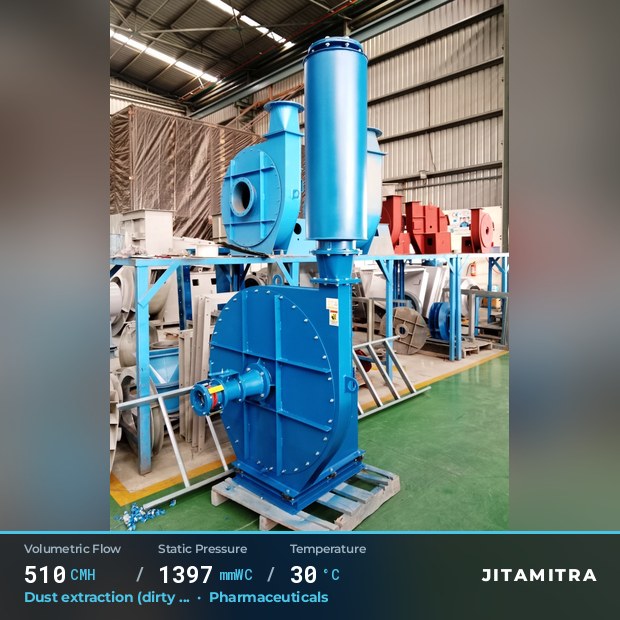 Backward-curved plate fan built by Jitamitra for dust extraction in pharmaceutical plants, 510 CMH at 1,397 mmWC and 30 °C