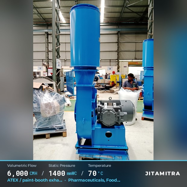 Backward-curved plate fan built by Jitamitra for ATEX paint-booth exhaust, 6,000 CMH at 1,400 mmWC and 70 °C