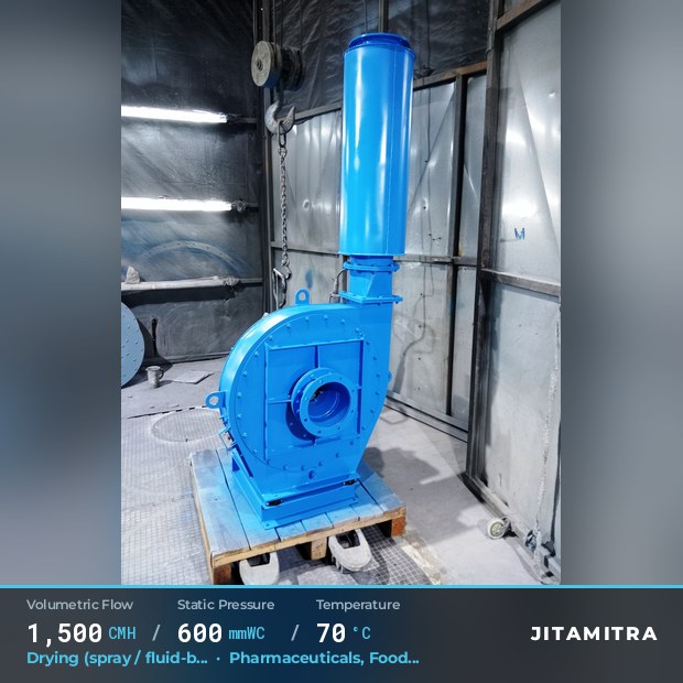 Backward-curved plate fan built by Jitamitra for spray and fluid-bed drying, 1,500 CMH at 600 mmWC and 70 °C