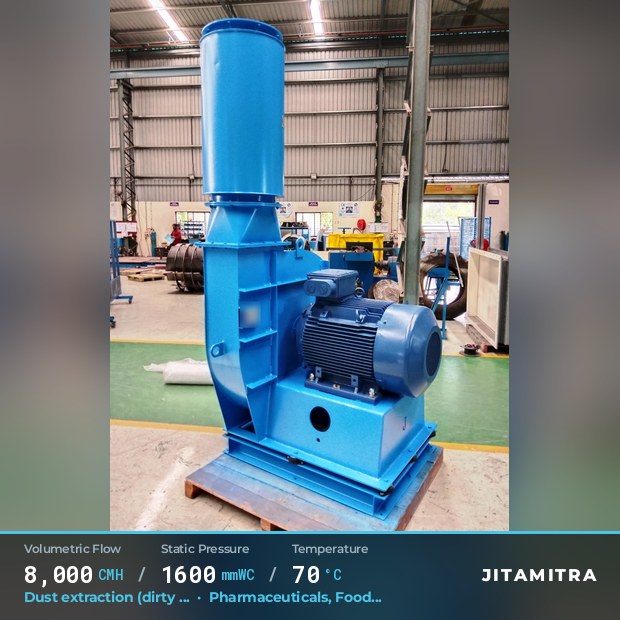 Backward-curved plate fan built by Jitamitra for dust extraction in pharmaceutical plants, 8,000 CMH at 1,600 mmWC and 70 °C